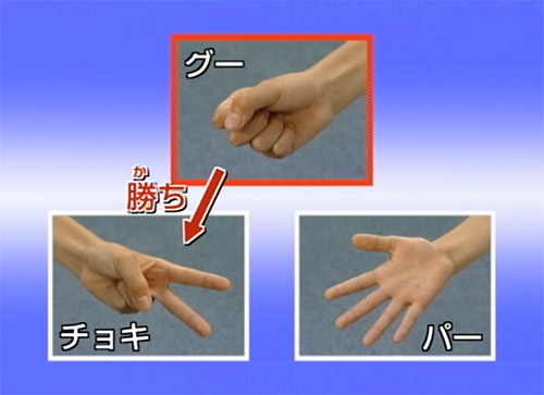 あっちむいてホイ！の説明画像3