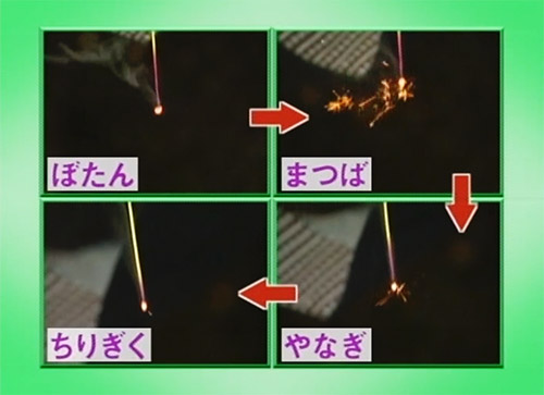 花火の説明画像6