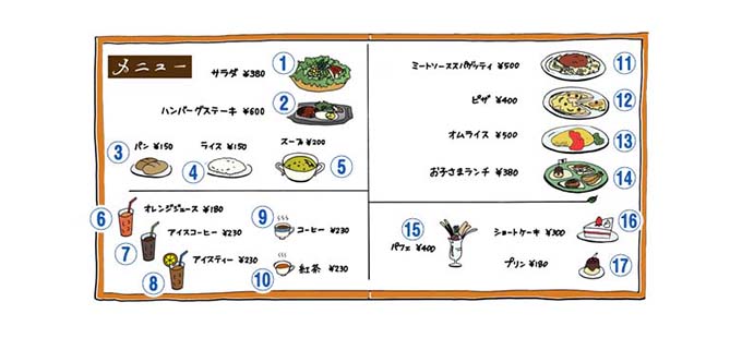 メニュー