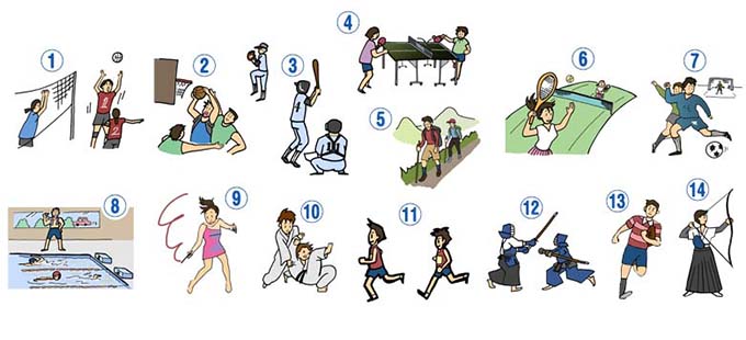 いろいろな部活（運動部）