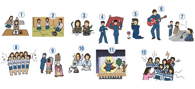 いろいろな部活（文化部）