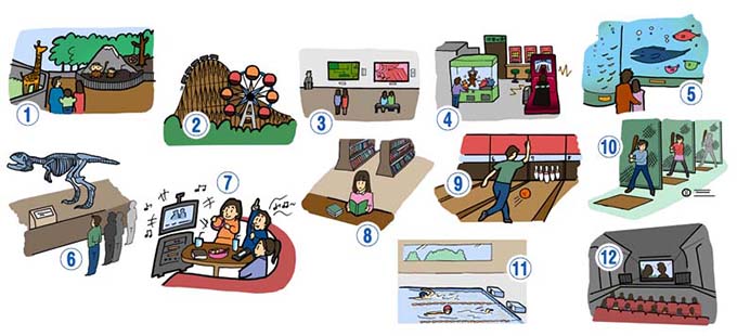 いろいろなしせつ