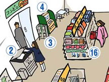 第4課ことばをふやそうの画像